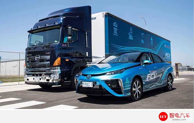 氢燃料汽车 氢燃料汽车